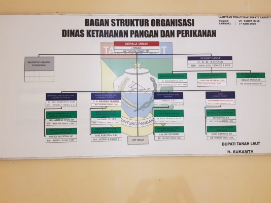 Penerapan Budaya, Reformasi dan Birokrasi Bagi Seluruh Karyawan